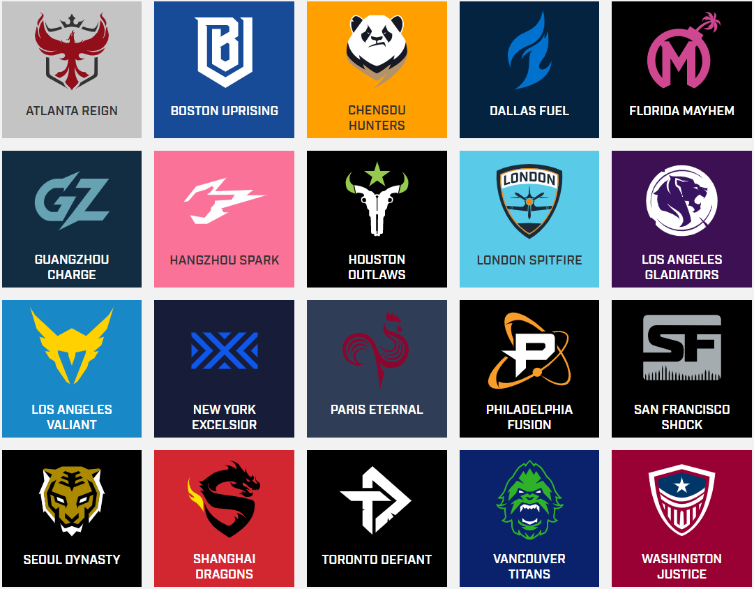 Equipe du championnat